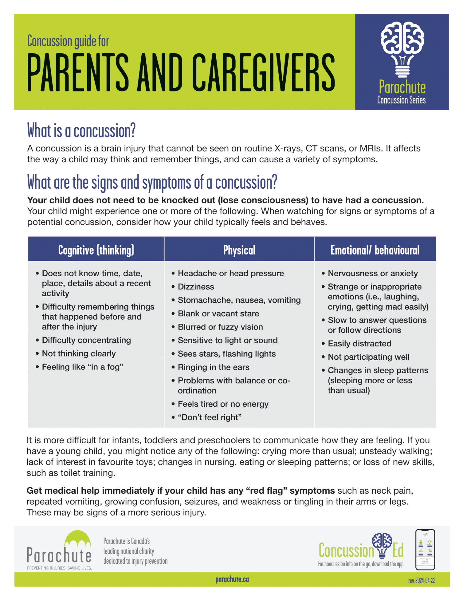 Concussion Guide for Parents and Caregivers 1