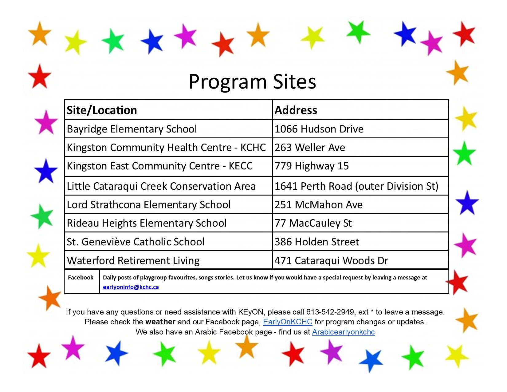 Early ON Addresses Apr